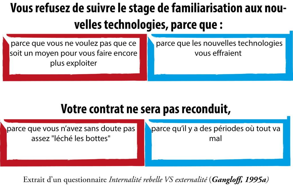 internalite-non-allegeante-questionnaire-gangloff