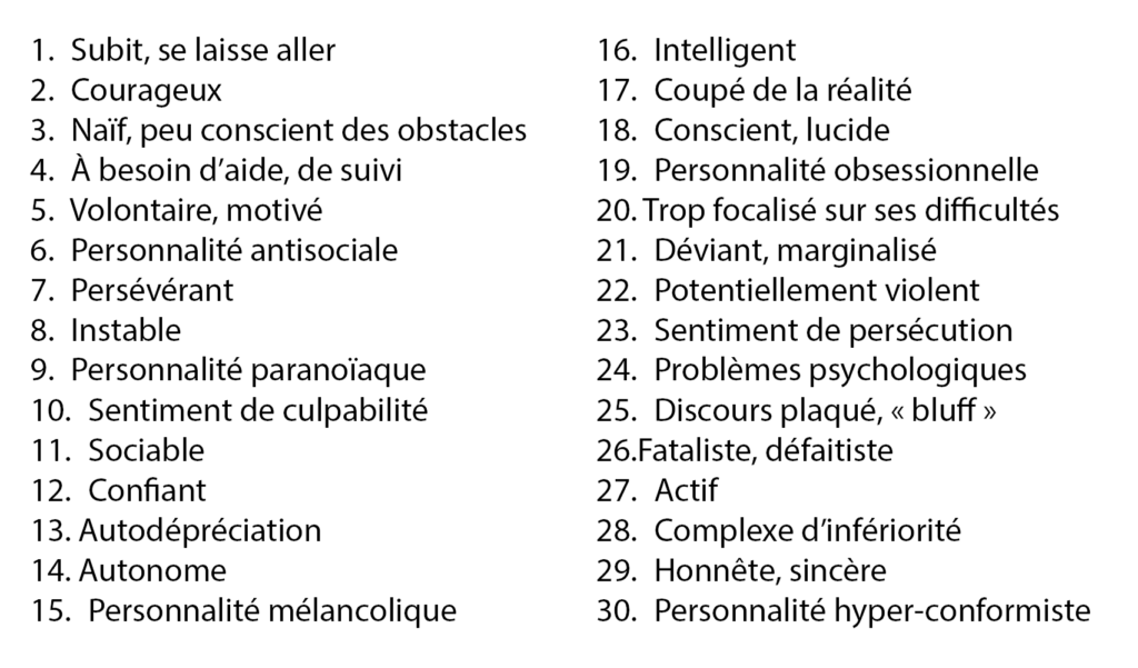 liste-descriptif