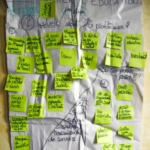 Hacker ensemble l’éducation : compte rendu d’ateliers