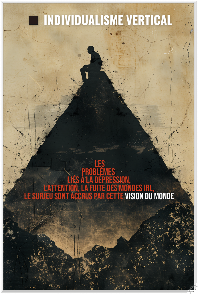  ⬛ Individualisme vertical : Les problèmes liés à la dépression, l’attention, la fuite des mondes IRL, le surjeu sont accrus par cette vision du monde